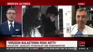 CNN Türk A'dan Z'ye Programı - Prof. Dr. Celalettin Kocatürk