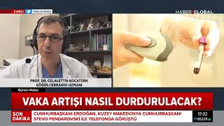 Haber Global, Günün Nabzı Programında Türkiye'nin Virüs ile Mücadelesini Değerlendirdim.