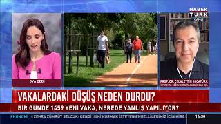 Habertürk TV - Haber Bülteni 14 Haziran 2020 Covid-19 Değerlendirmesi