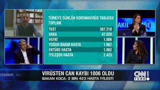 CNN TÜRK Akıl Çemberi - 10.04.2020 - Türkiye'nin Verileri Ne Anlama Geliyor?