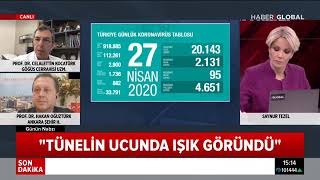 Haber Global - Günün Nabzı Programında  Alınan Tedbirleri ve Normalleşme Sürecini Değerlendirdim.